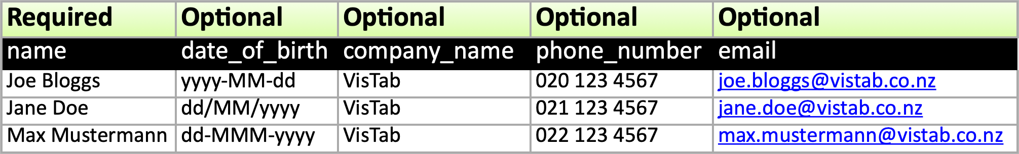 RYNfi1DI 09-05-2024.png